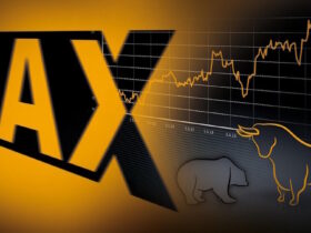 DAX Futures Live Updates