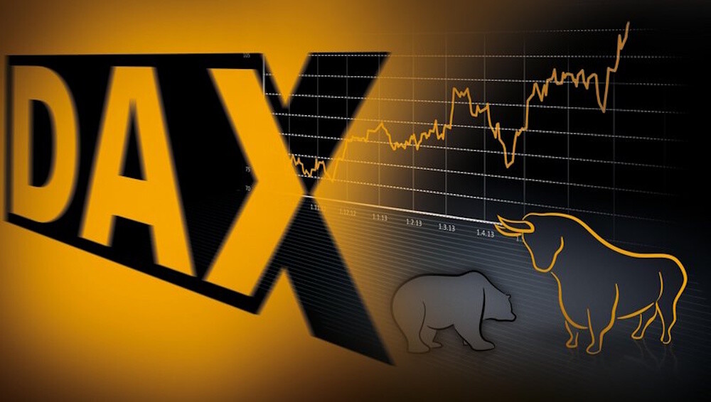 DAX Futures Live Updates