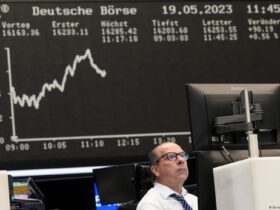 DAX Futures Live Updates