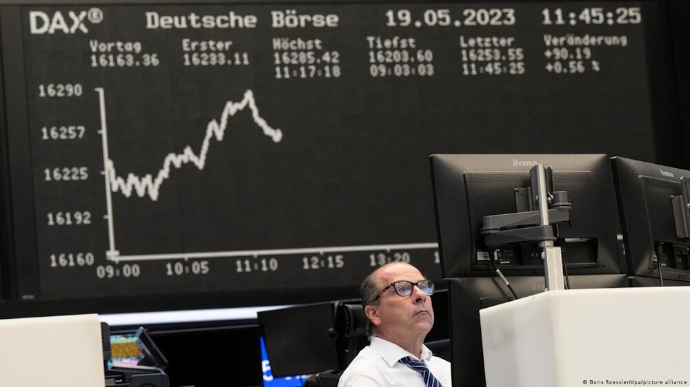 DAX Futures Live Updates